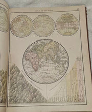 Load image into Gallery viewer, Antique 1890 Rand McNally &amp; Co. Universal Atlas Of The World
