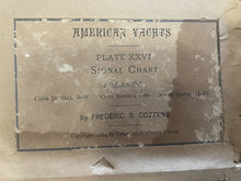 Load image into Gallery viewer, Framed 1884 Plate 26 By Frederic S. Cozzens Chromolithograph ”Signal Chart”
